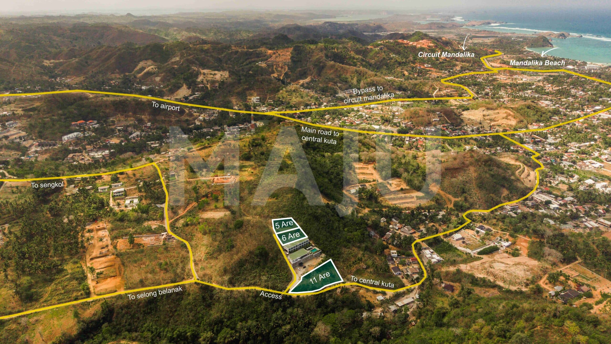 Kuta Plots showing access