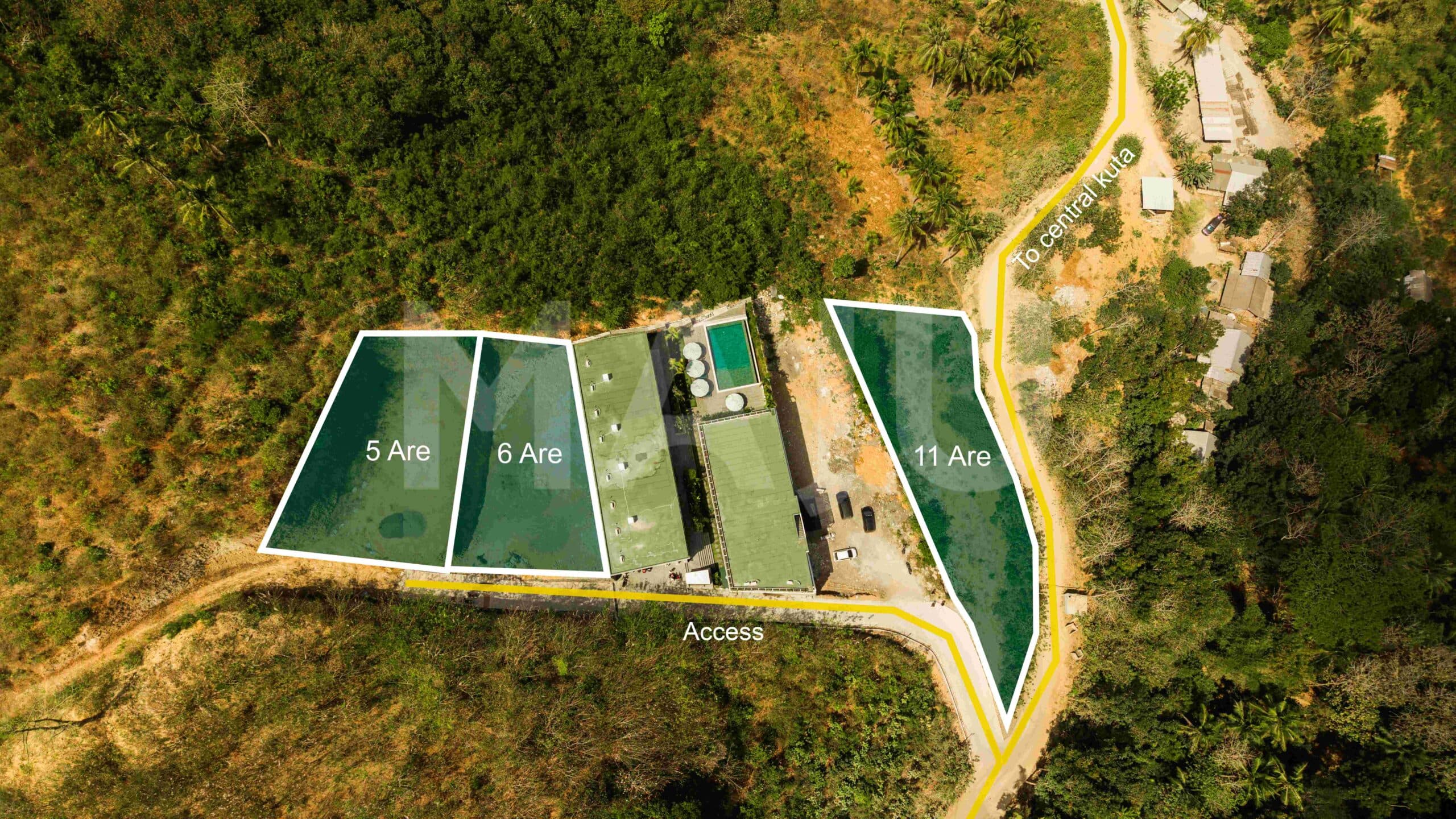 Kuta Plots