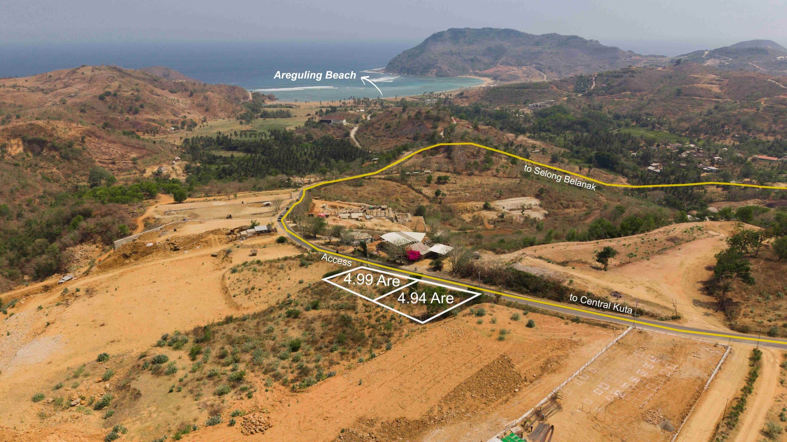 Prabu - Flat plots